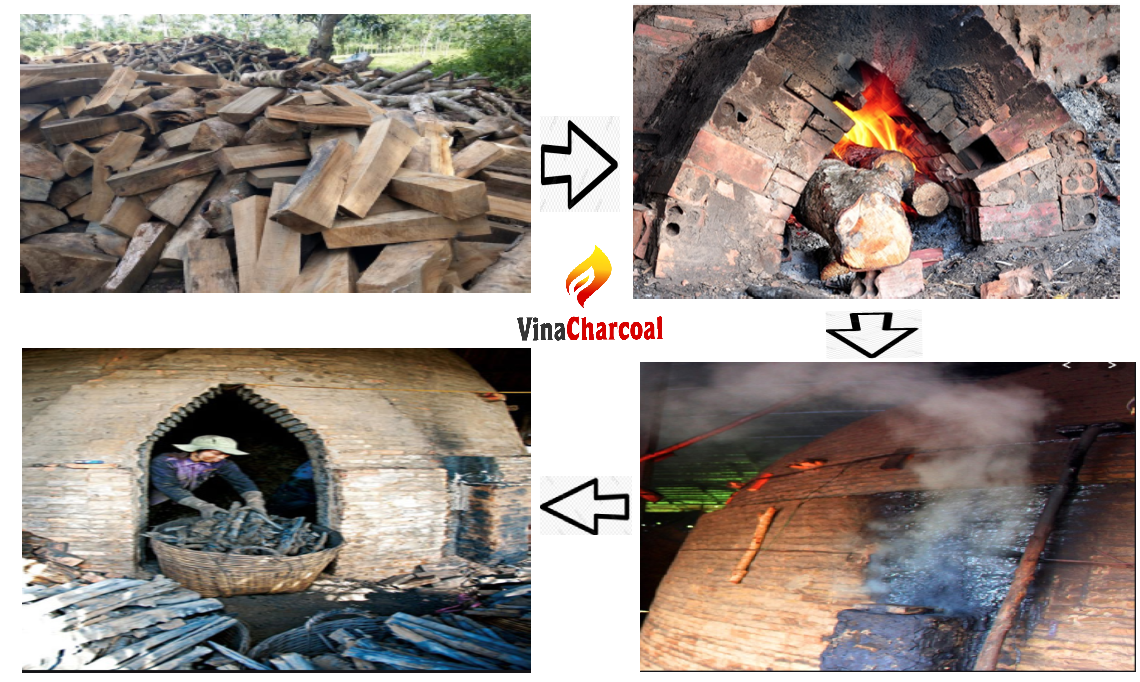 How to Make Black Wood Charcoal